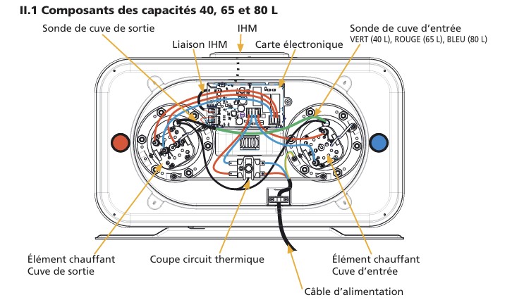 carte chauffe eau.jpg