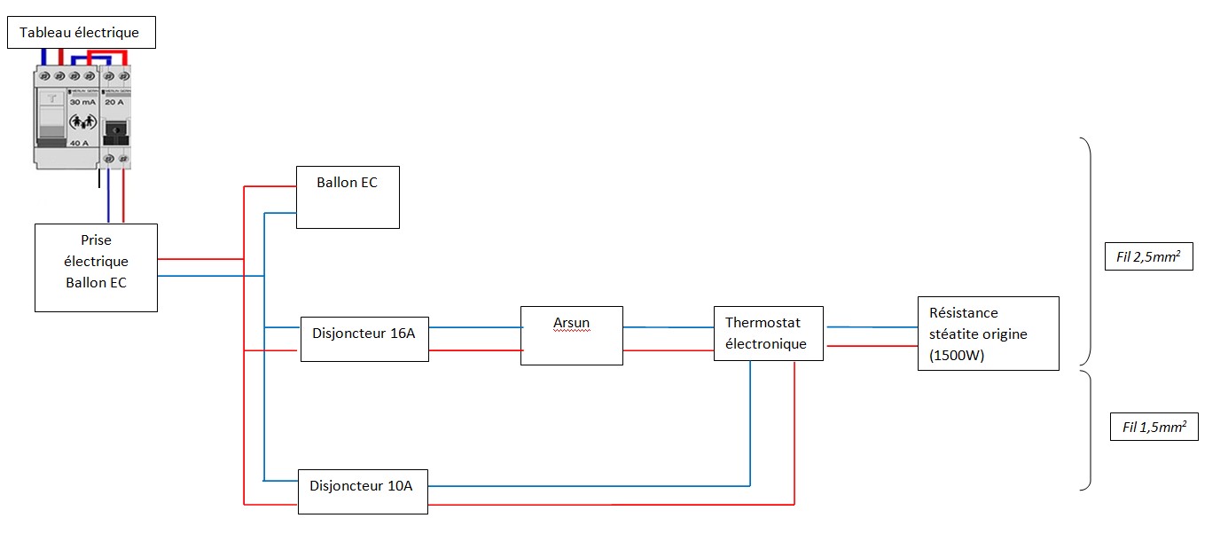 schéma électrique.jpg